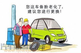 汽车备胎能用多少天